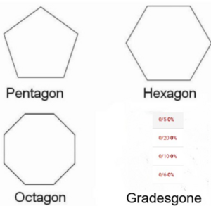 Gradesgone-image.png